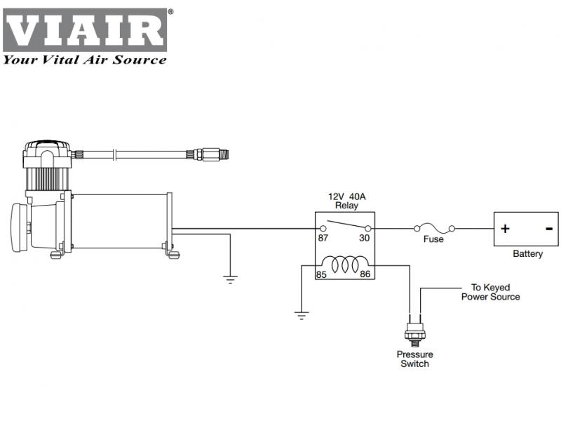 Компрессор стационарный 12V VIAIR 400C