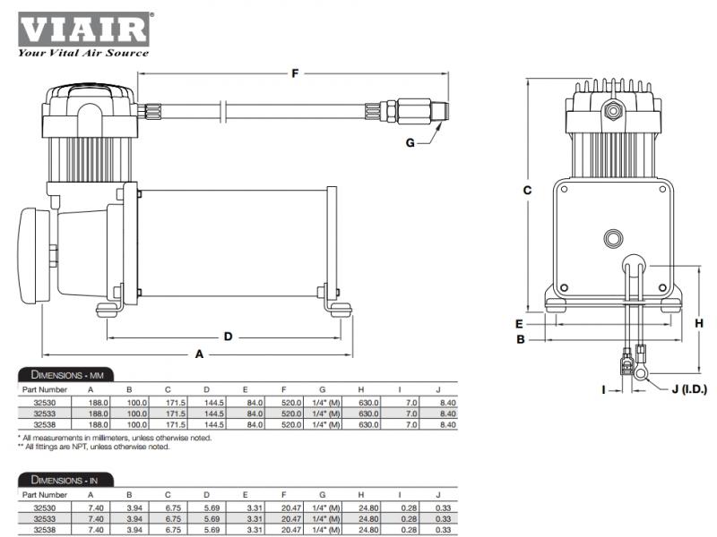 Компрессор стационарный 24V VIAIR 325C