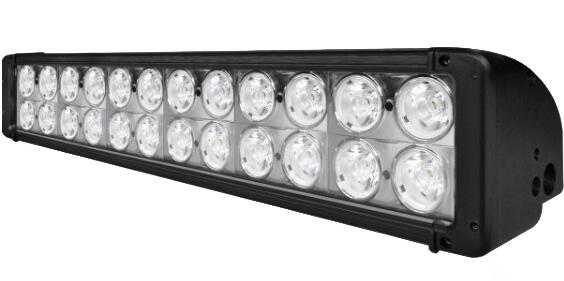 Фара водительского света РИФ 20.3дм 240W LED