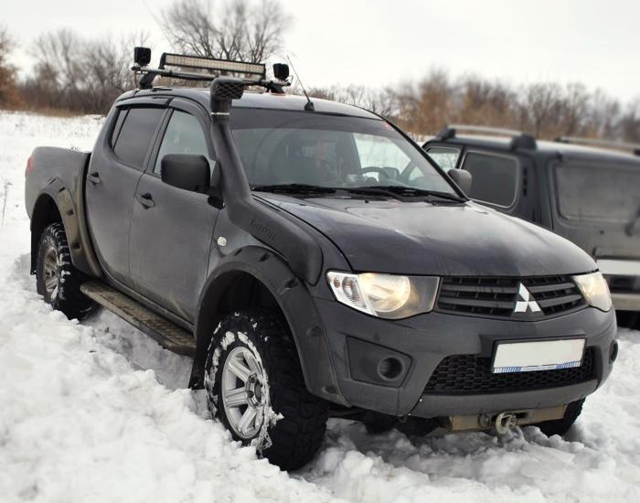 Расширители колёсных арок Mitsubishi L200 NEW