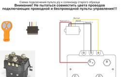 Комплект дистанционного беспроводного пульта управления для всех лебедок СТОКРАТ серый/оранжевый