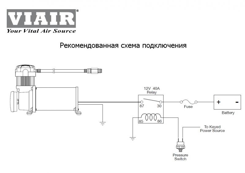 Компрессор стационарный 12V VIAIR 280C