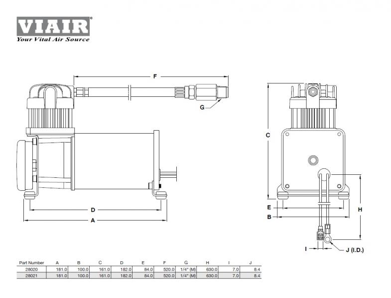 Компрессор стационарный 12V VIAIR 280C