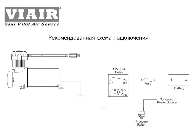 Компрессор стационарный 12V VIAIR 350C