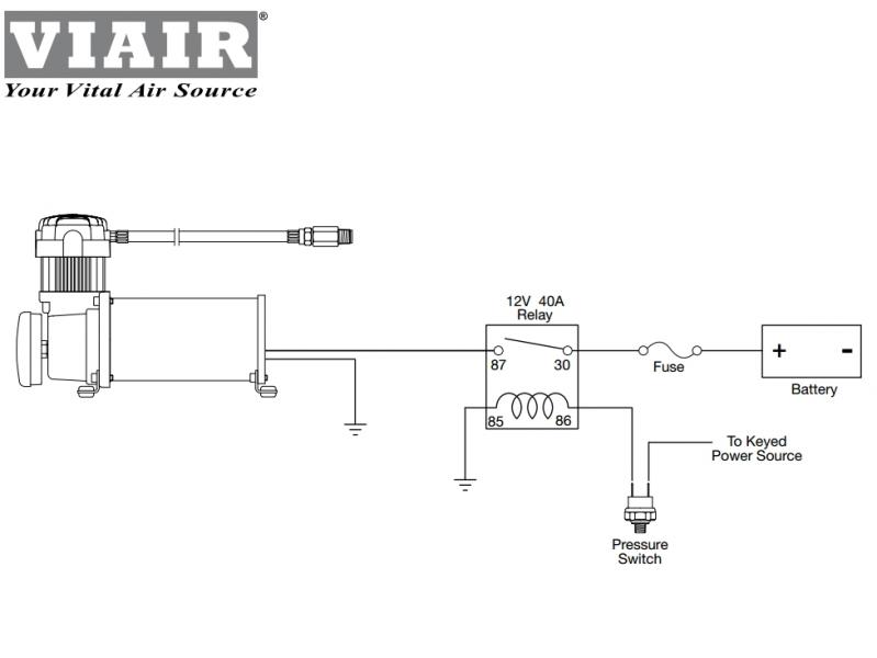 Компрессор стационарный 12V VIAIR 480C