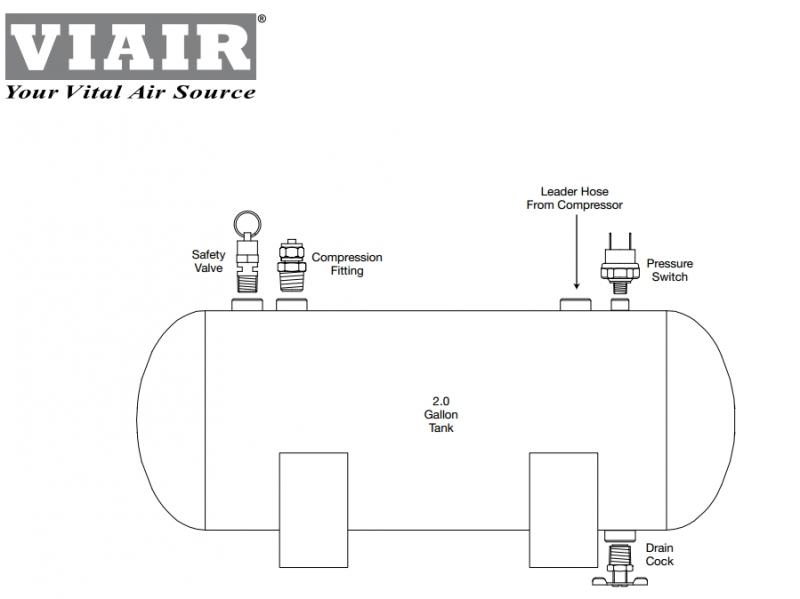 Стационарная пневмосистема VIAIR 275C ресивер 7.6 л.